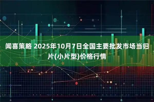 闻喜策略 2025年10月7日全国主要批发市场当归片(小片型)价格行情